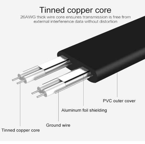Комплект SSD кабели към дънна платка, 6 броя по 1 метър, SATA