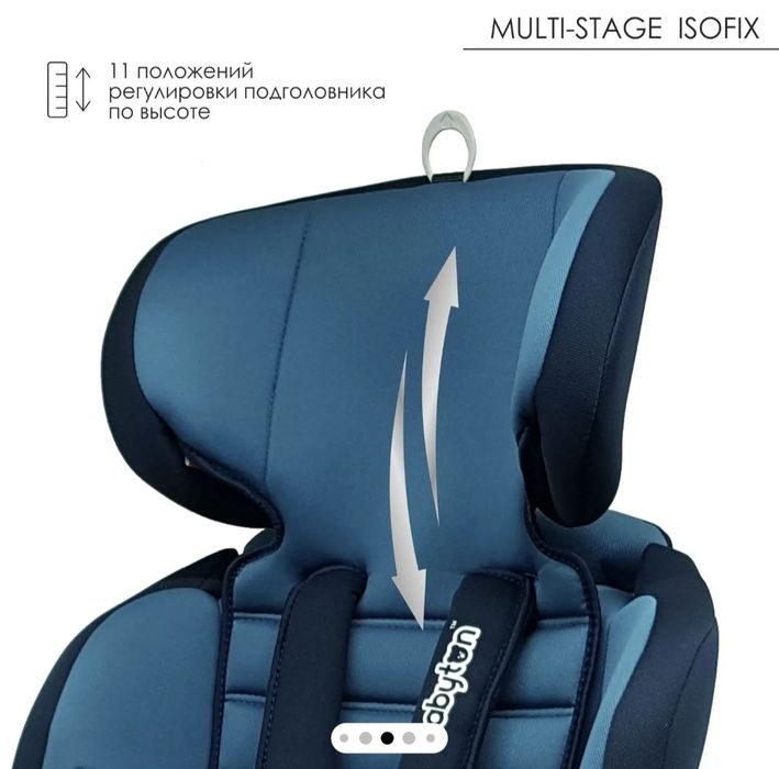 Детское автокресло