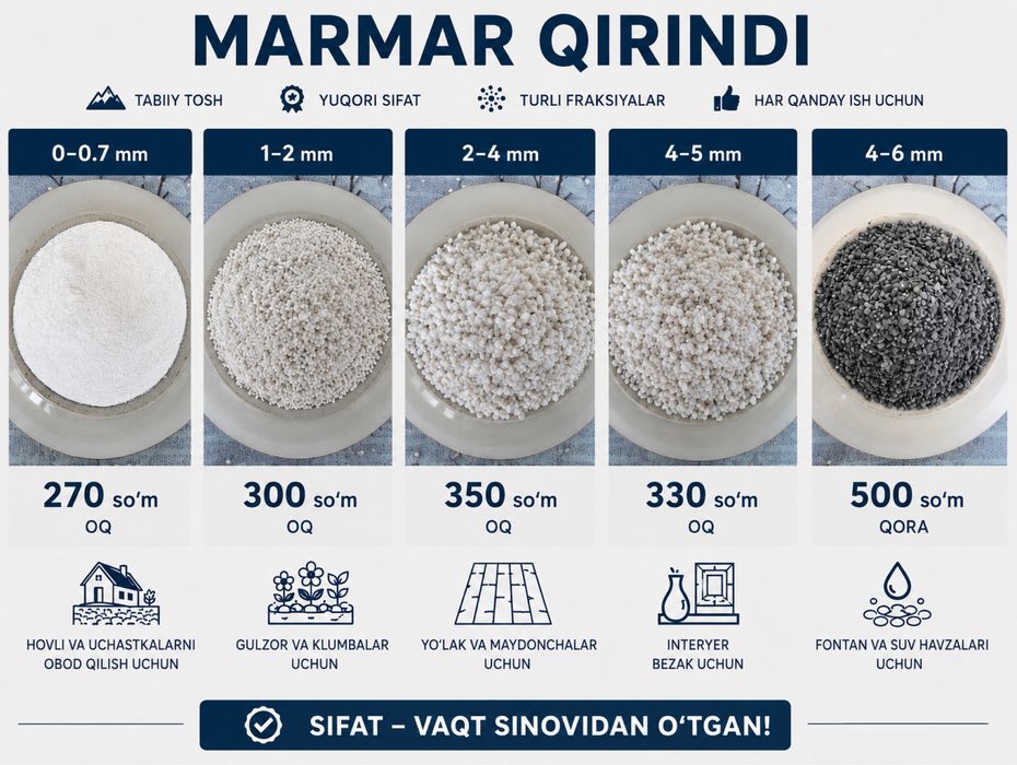 MARMAR QIRINDI  Yuqori sifat • Turli fraksiyalar