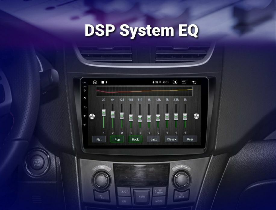 Navigatie Android dedicata Toyota Auris E150 (2006-2012)