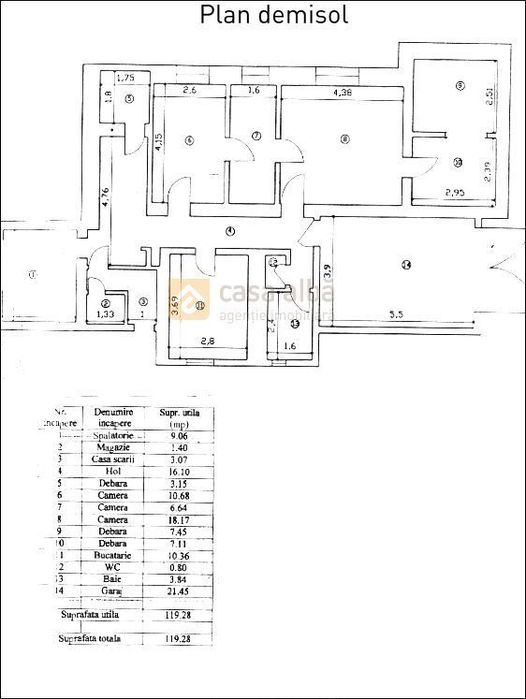 Ultracentral | proprietate extrem de rara pe piata imobiliara | D+P