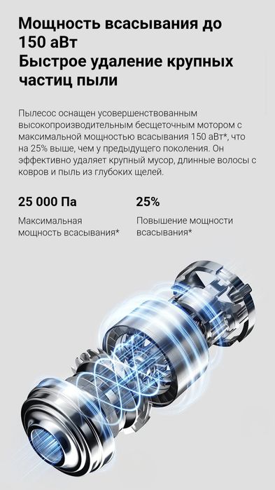 Беспроводной пылесос, Xiaomi Vacuum Cleaner G20  EU