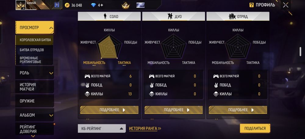 Продаю акаунт в фри фаер