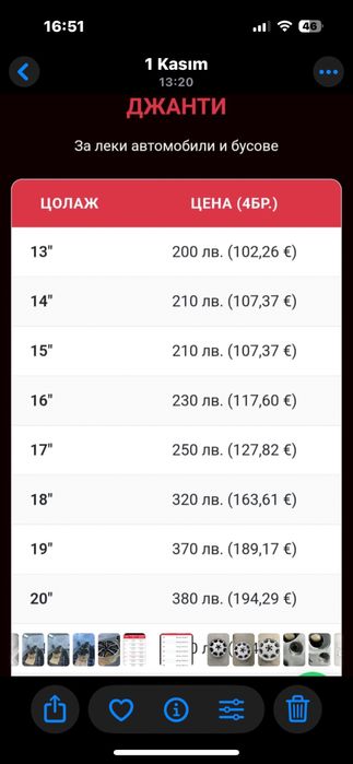Боядисване и възстановяване на алуминиеви джанти
