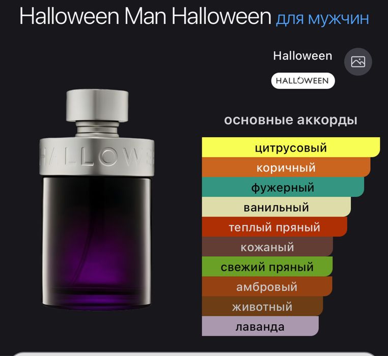 Парфюм Halloween Man