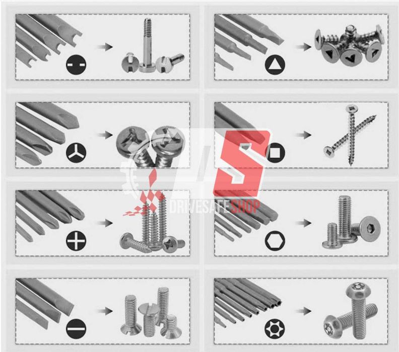 Мултифункционален комплект битове за автомобилни и сервизни дейности