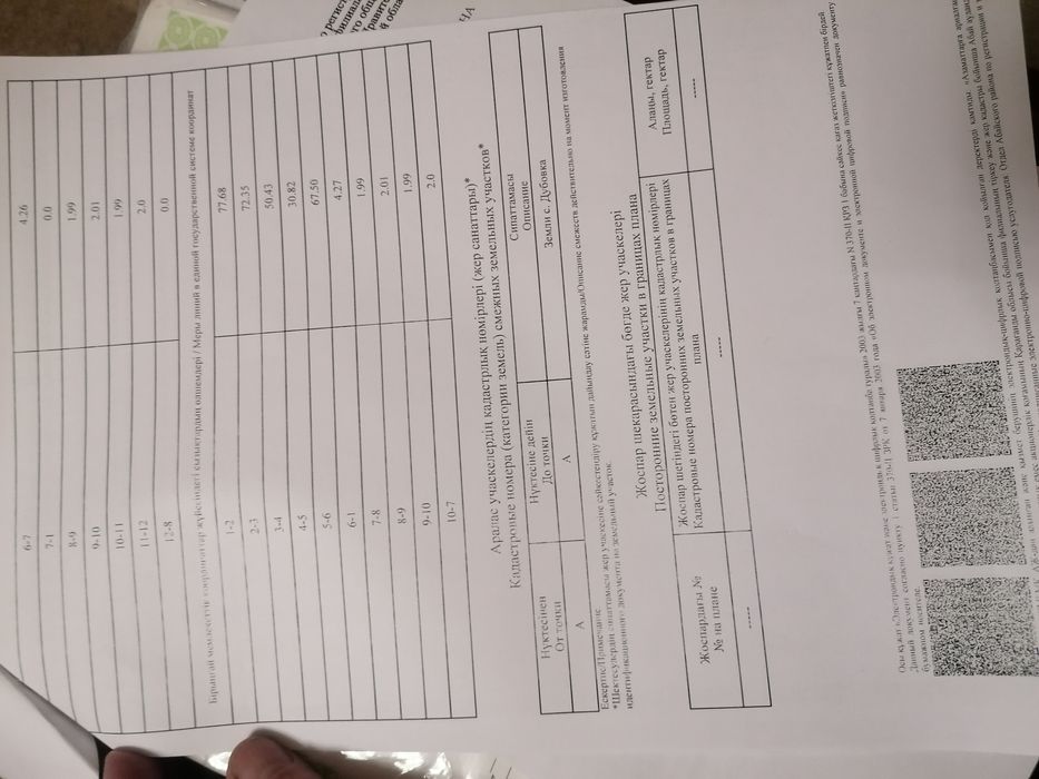 Продам участок земли