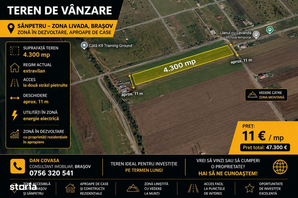 Teren Brasov – Sanpetru Livada zona de case