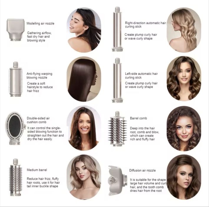 Мощен сешоар / маша/ multi styler 8in1