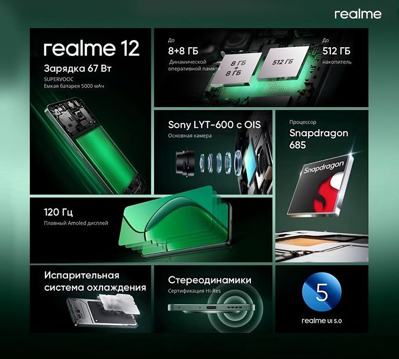 Realme 12 256gb официалка