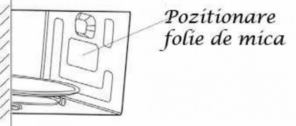 Folie de mică 15 lei bucata, placa de mica, mica izolatoare pentru cuptor microunde