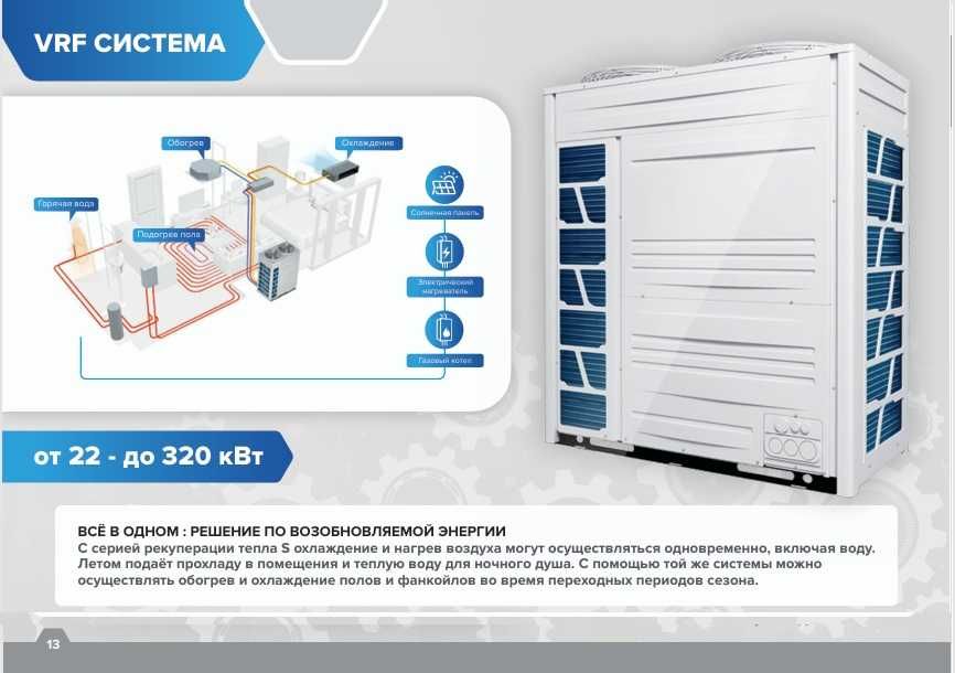Фанкойл/Теплонасос