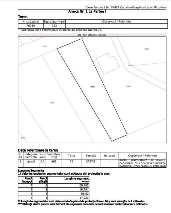 962 mp teren Ciurbesti Miroslava cu toate utilitatile vedere Lac