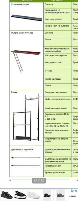 Рамково фасадно скеле  под наем!