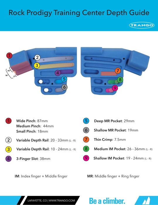 Фингерборд Trango Rock Prodigy