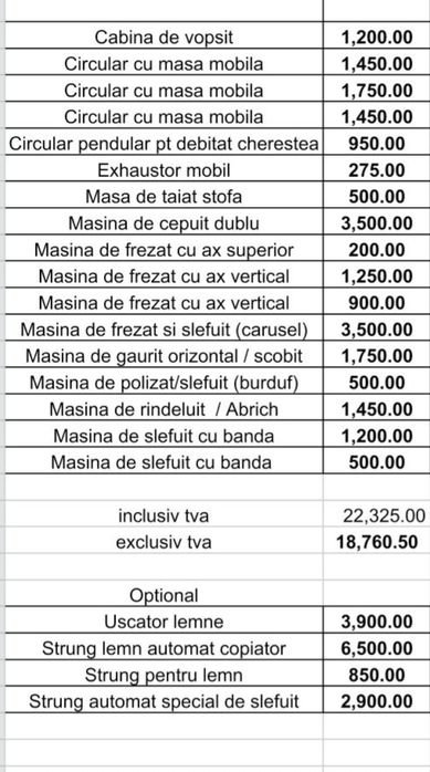 Utilaje tâmplărie de lemn