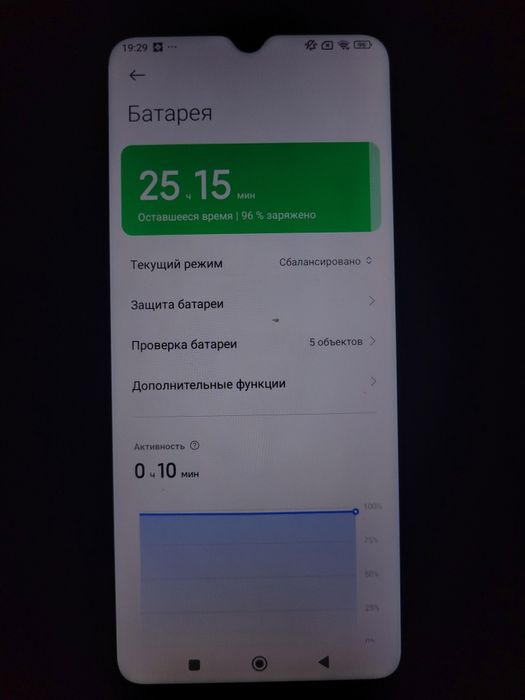 Продам Xiaomi Redmi 12C 64 ГБ