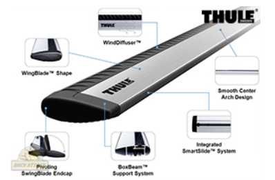 напречни греди за багажник кола и ски багажник THULE