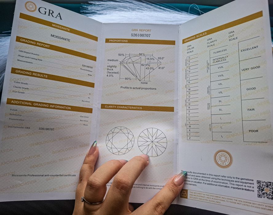 Pandantiv cu moissanite