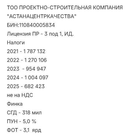 ТОО с лицензией ПР 3 категории, под 1 с финустойчивостью
