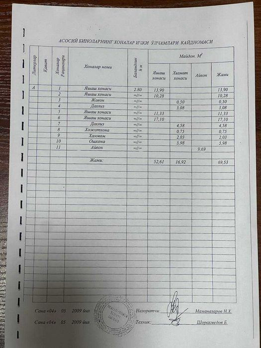 Прод-ся 2-ком от 4-х комн. кв 4/3/4 Шайхантахурский р-н, Ц-13