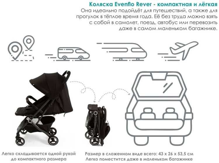 Коляска прогулочная Evenflo Rever, черный