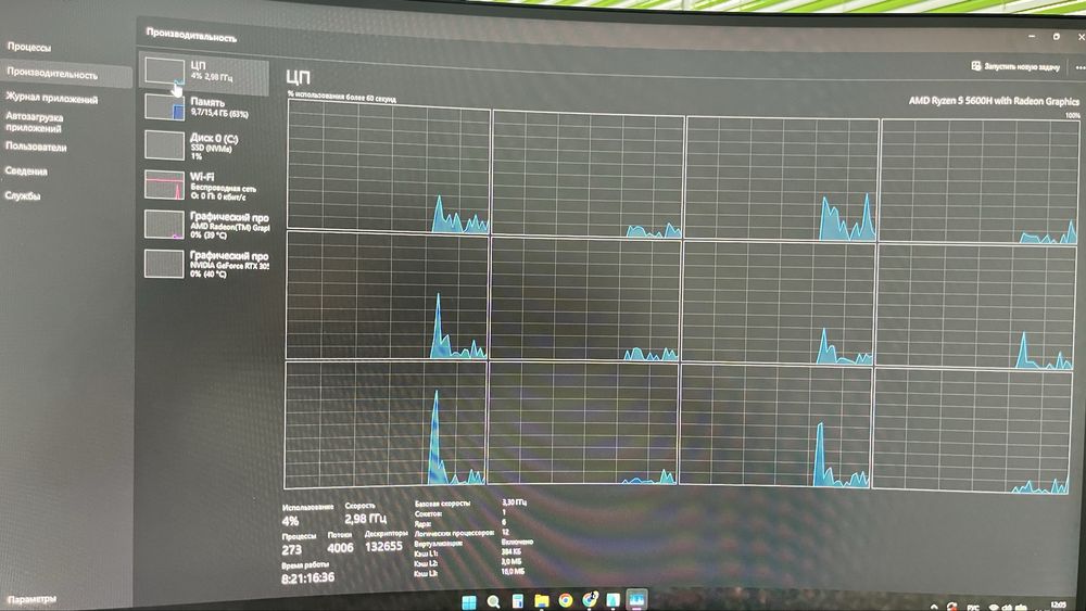 Ноутбук Asus Vivobook rtx 3050