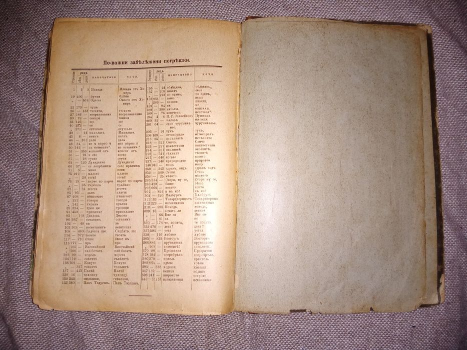 Христоматия по изучаване на словесността 1898 г.