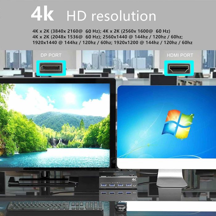 KCEVE DP HDMI USB 3.0 KVM превключвател за 2 компютъра и 2 монитора