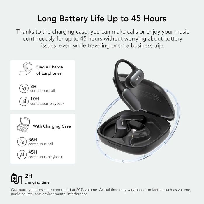 NEARITY MemPod Fit 2 Bluetooth слушалки с отворен уши с калъф