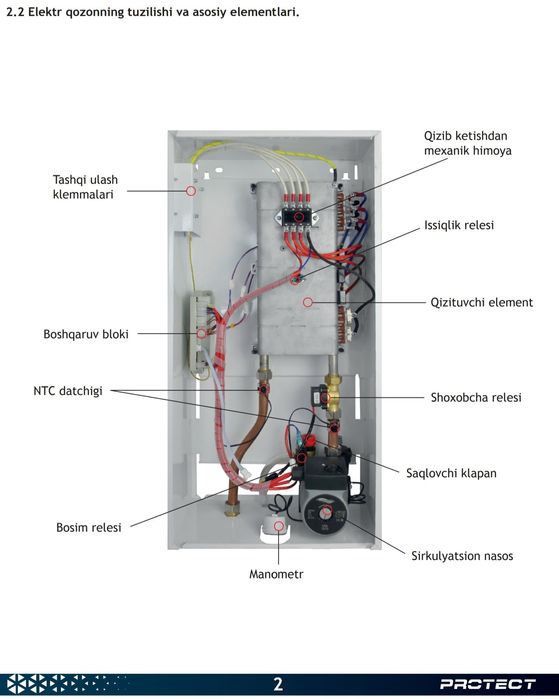 Электрический котёл протект .