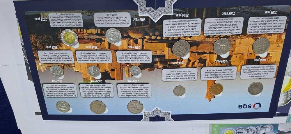 Премиальный подарок из Узбекистана — набор монет 1994–2022