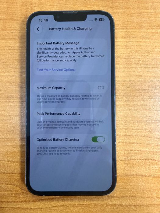 IPhone 13 pro употребяван