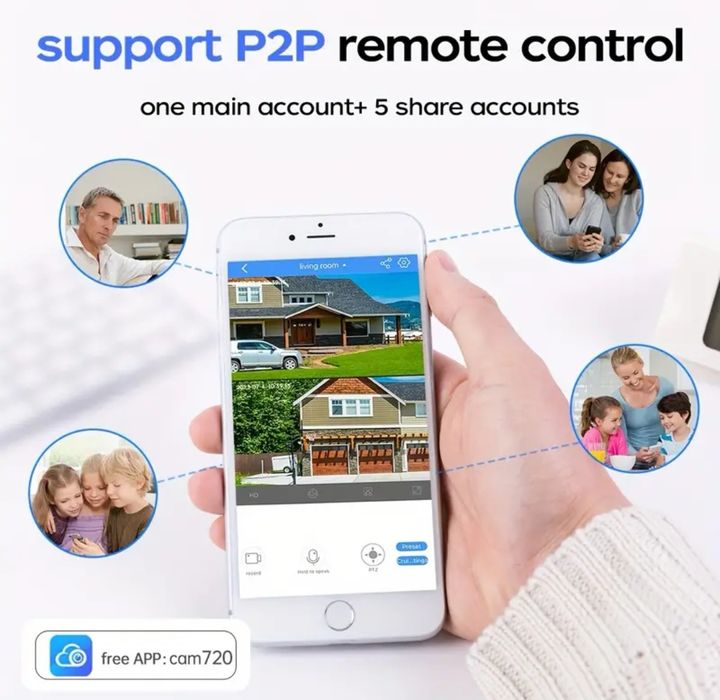 Камера за видеонаблюдение двойна PTZ WIFI камера 5+5MP