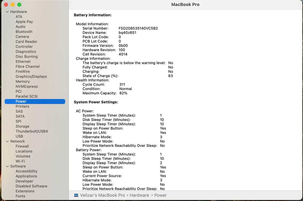 Macbook Pro M1 2021 16'' 32 GB RAM 512 SSD
