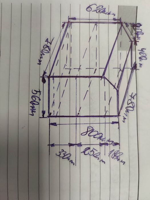 Магазинно оборудване