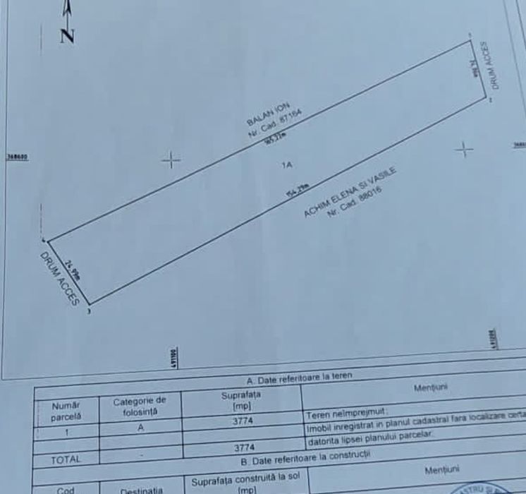 Proprietar vand sau schimb teren intravilan Pitesti