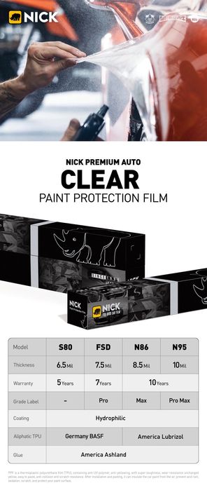 защитно фолио PPF FSD NANO HYDROPHOBIC 1.52X15M