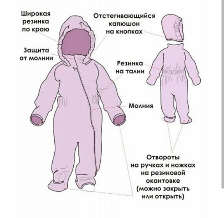 Комбинезон детский для 2-3 лет