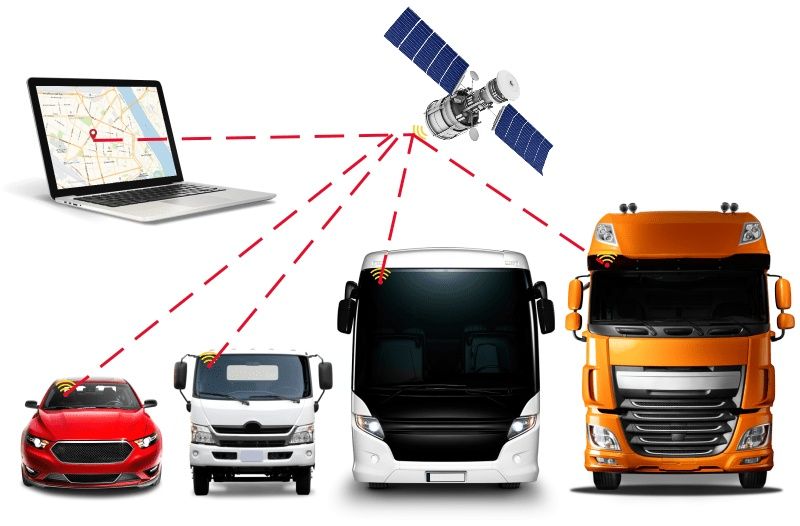 GPS ЖПС трекер установка, обслуживание,  ремонт.