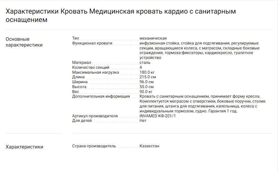 Кровать Медицинская