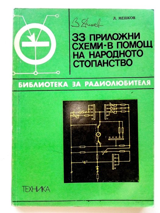 Библиотека за радиолюбителя