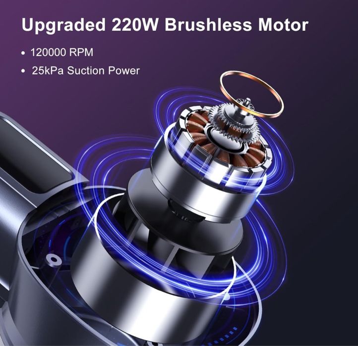 Вертикална безжична  безкабелна прахосмукачка Lubluelu