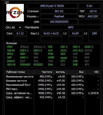 Процессор Ryzen 5 7600X