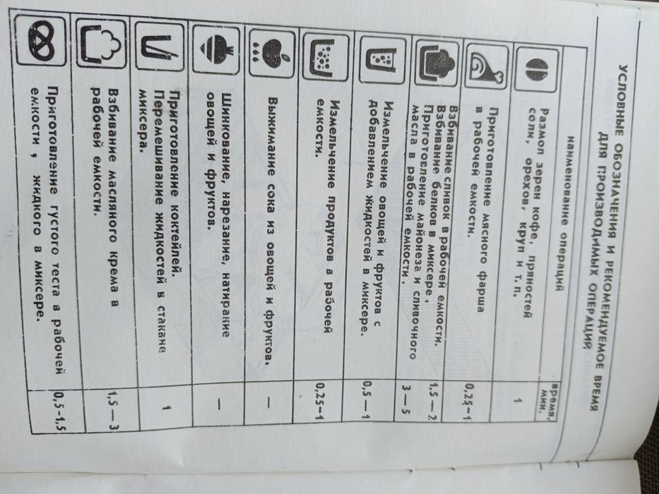 Кухонный комбайн Алтай