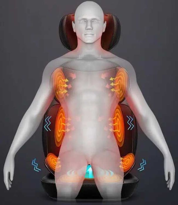 Scaun / Saltea Masaj Profesional – Masaj Shiatsu Corp Complet Incalzire & Vibratii