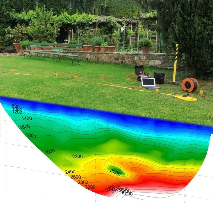 3D професионално измерване за вода / Търсене на вода за сондаж до 600m