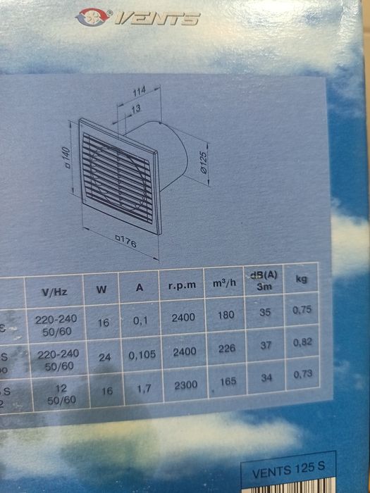 Вентилатор за баня