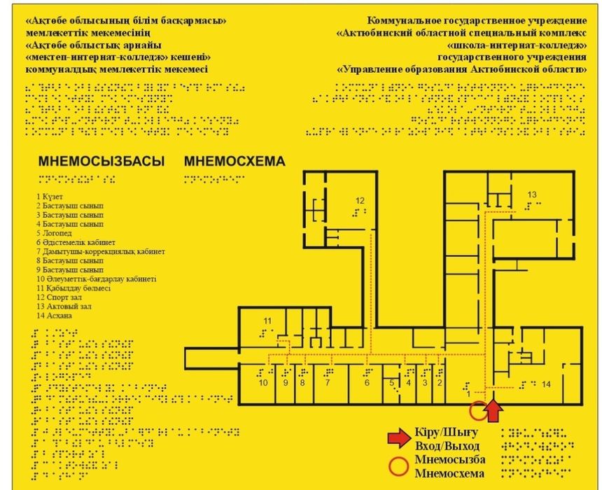 Тактильные таблички с азбукой Брайля, ленты, адаптация