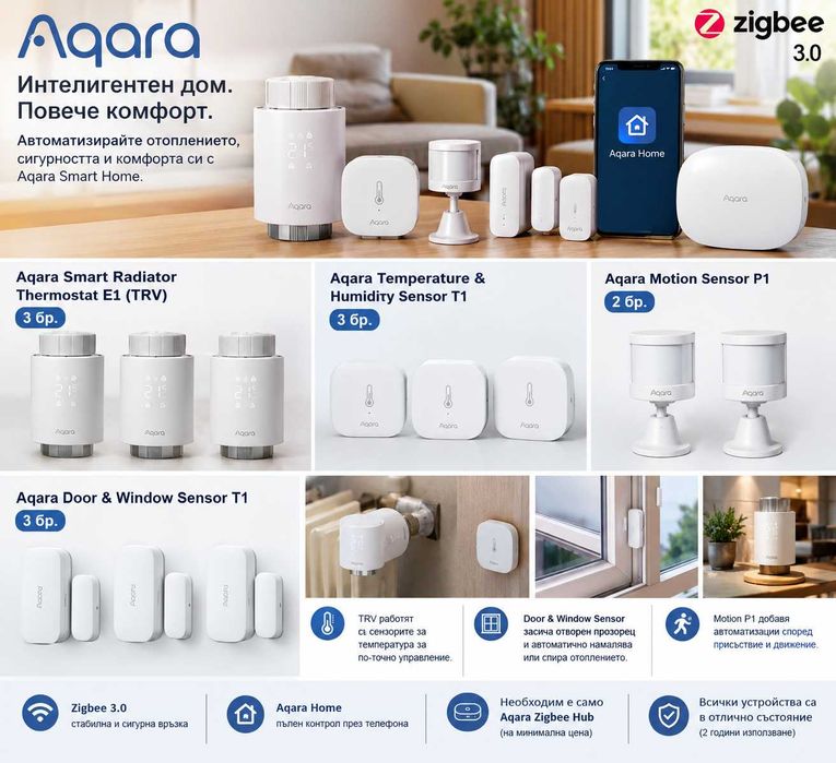 Aqara Smart Home комплект - 11 устройства - идеален за отоплителния сезон